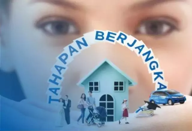 Tabungan Berjangka BCA