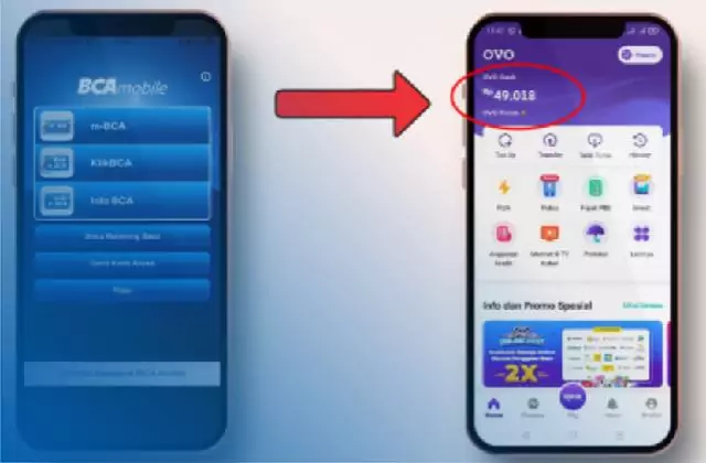 Cara Transfer BCA Ke OVO