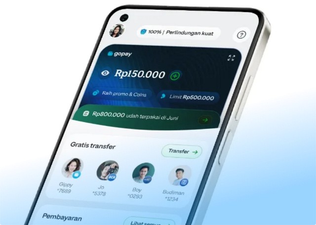BCA Virtual Account GoPay