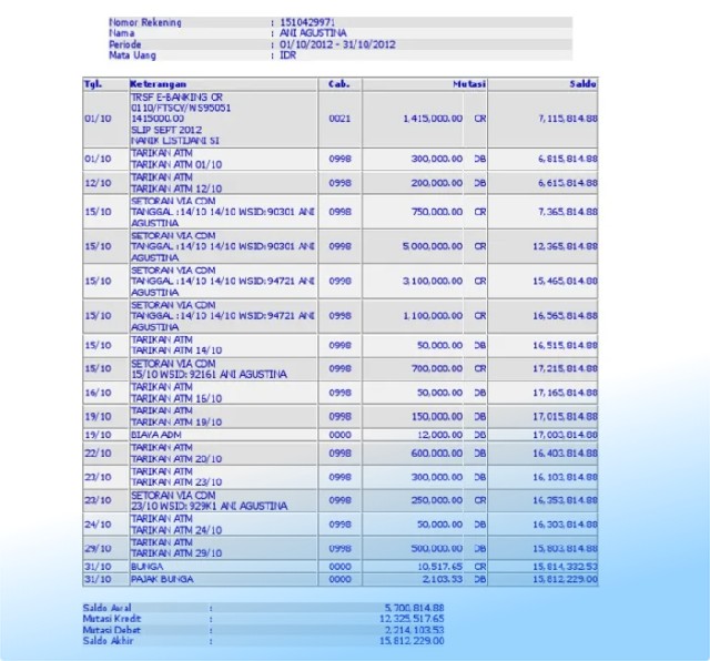 Cara Cek Mutasi Rekening BCA hingga 6 Bulan Terakhir 1 Cara Cek Mutasi Rekening BCA hingga 6 Bulan