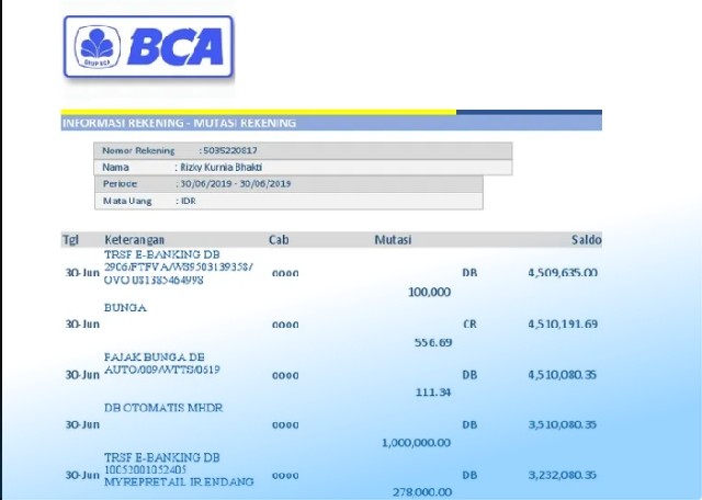 Cara Cek Mutasi Rekening BCA hingga 6 Bulan