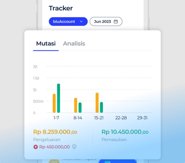 Cara Cek Mutasi Rekening di blu BCA