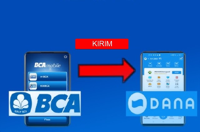 Cara Kirim BCA ke DANA