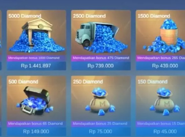 Cara Top Up ML BCA