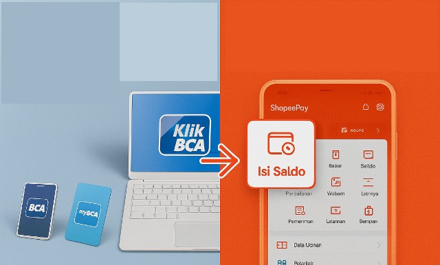Cara Transfer BCA ke ShopeePay Pakai Nomor HP